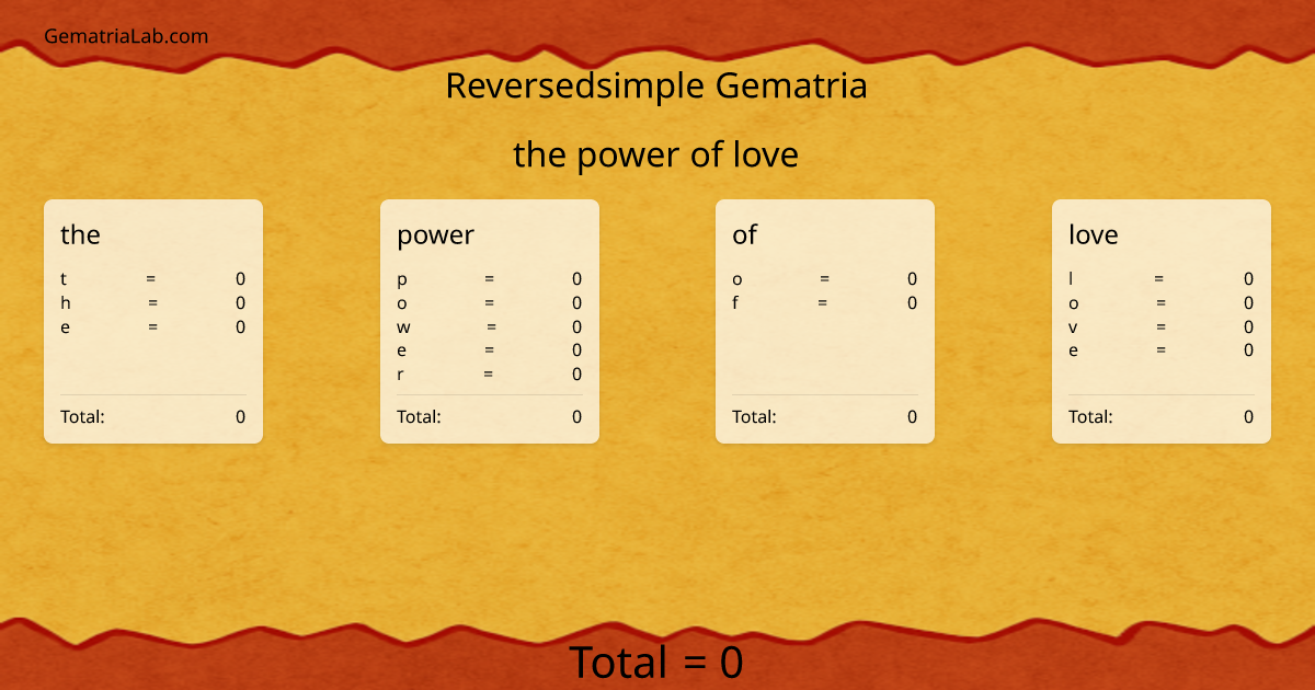 the power of love in reversedsimple Gematria